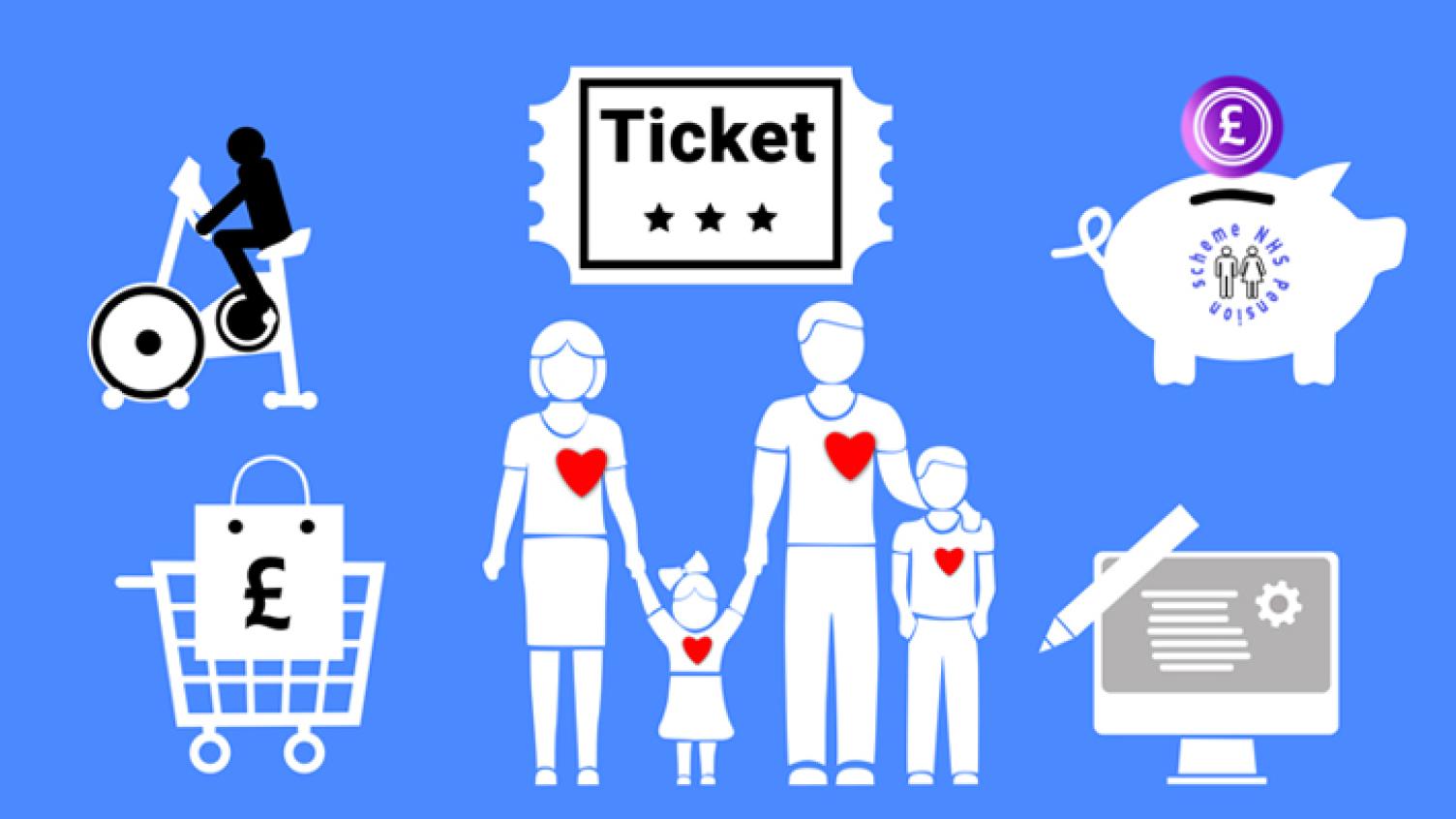 Total Reward Statements | NHS Employers Total Reward Statements | NHS Employers