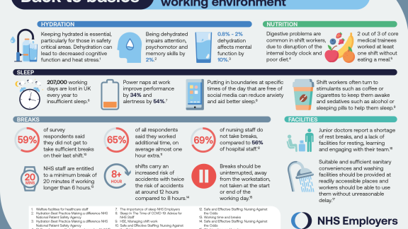 back-to-basics-for-a-healthy-workplace