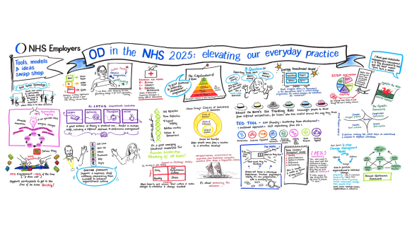NHS DoOD 060525 NO NAMES.