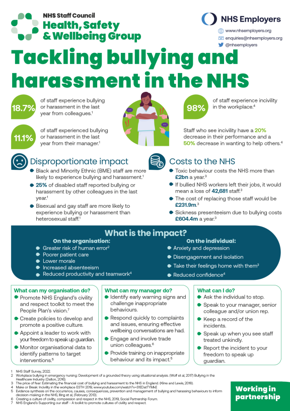 Screenshot of the Tackling bullying and harassment in the NHS infographic