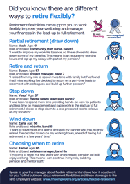 A thumbnail of the flexible retirement personas poster - the view the full accessible version please click the link.