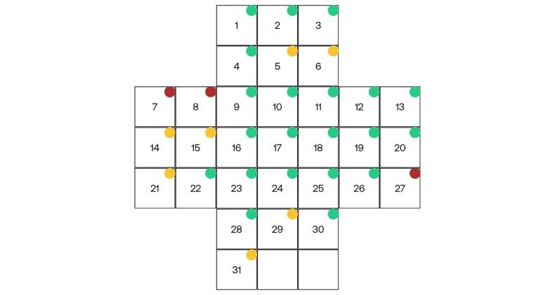 Image of a completed safety cross