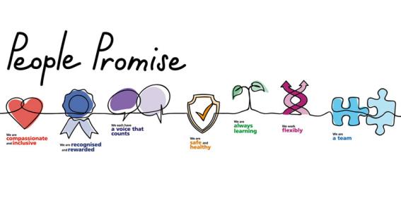 The People Promise logo with the seven icons of the Promise.
