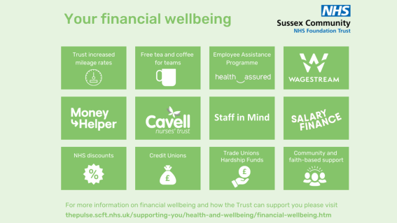 This infographic reads; trust increased milage rates, free tea and coffee for teams, employee assistance programme, wage stream, money helper, cavell, staff in mind, salary finance, NHS discounts, credit unions, trade unions hardship funds, community and faith based support. For more information on financial wellbeing and how the Trust can support you visit www.thepulse.scft.nhs.uk